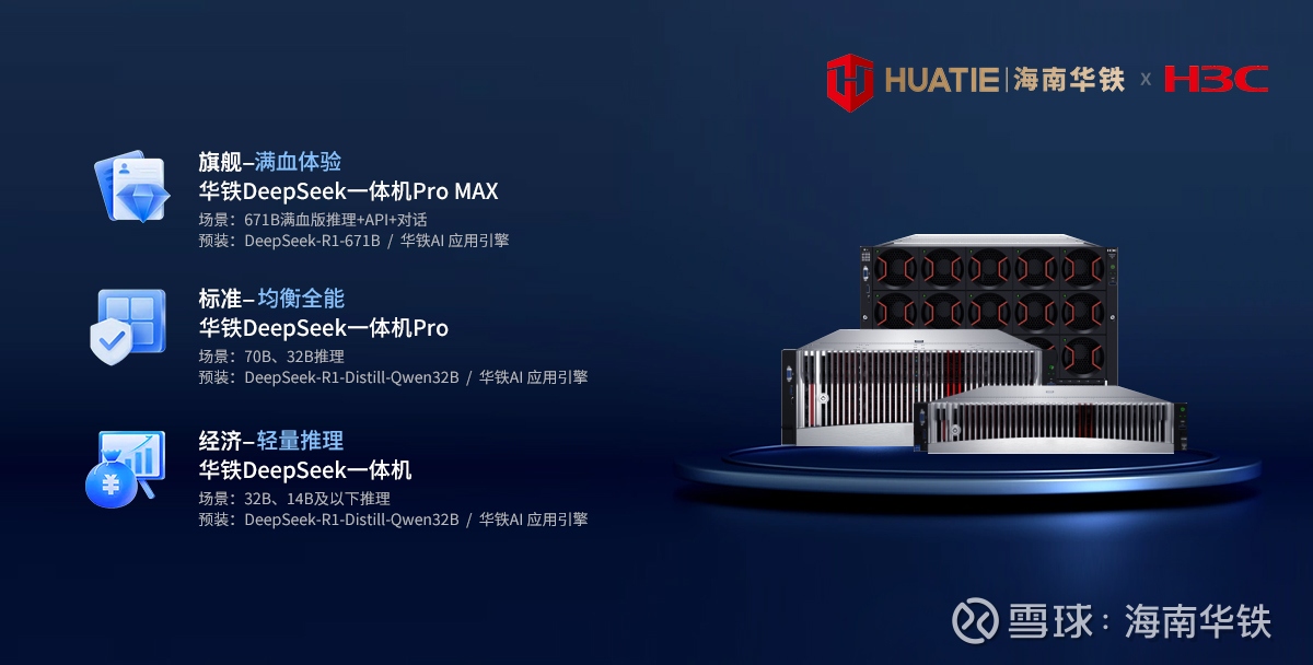 海南华铁DeepSeek大模型一体机| 大模型场景化应用一站式交付人工 ...