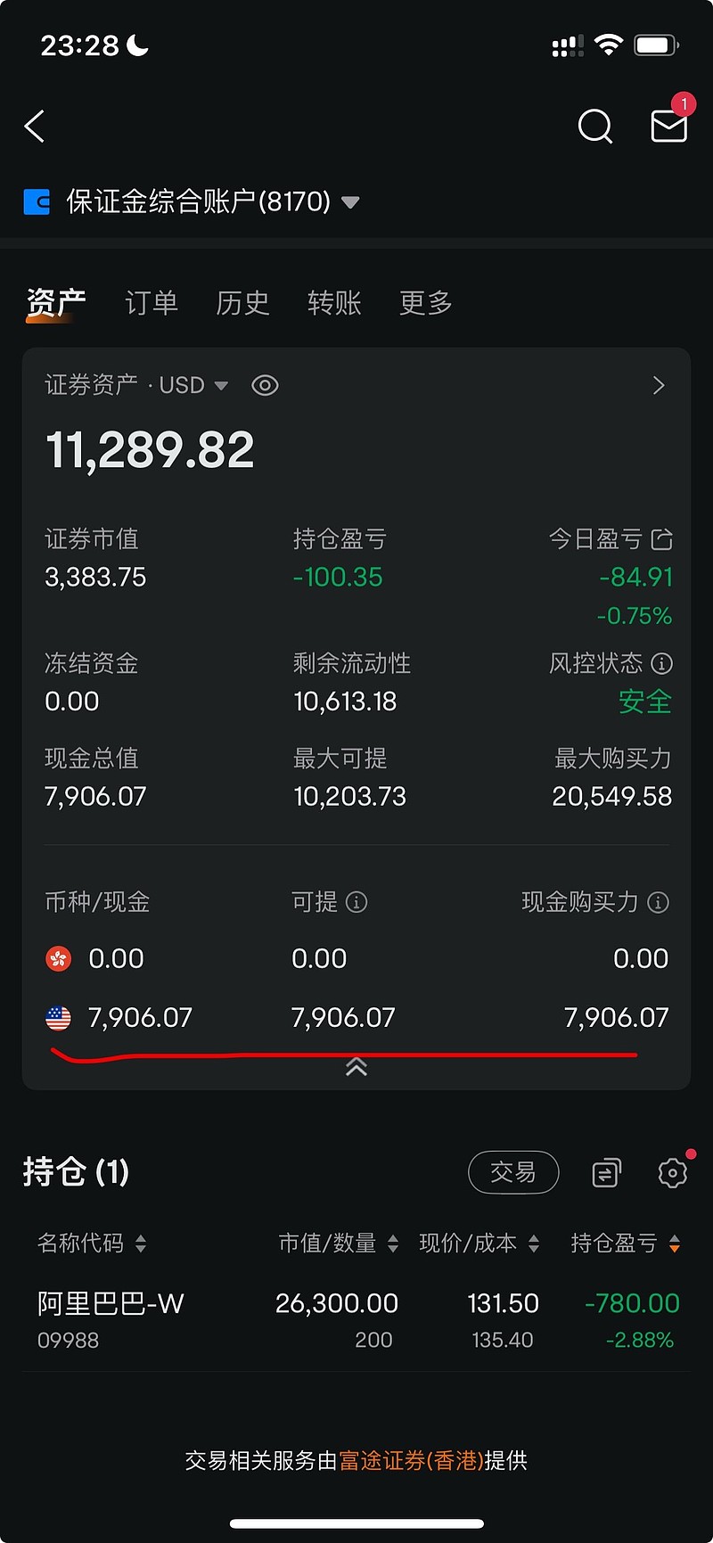 富途控股(FUTU)$ 各位了解富途使用的大佬来指导一下，我怎么感觉富途不好用啊？我已经把账户里的港币换成美元了，...