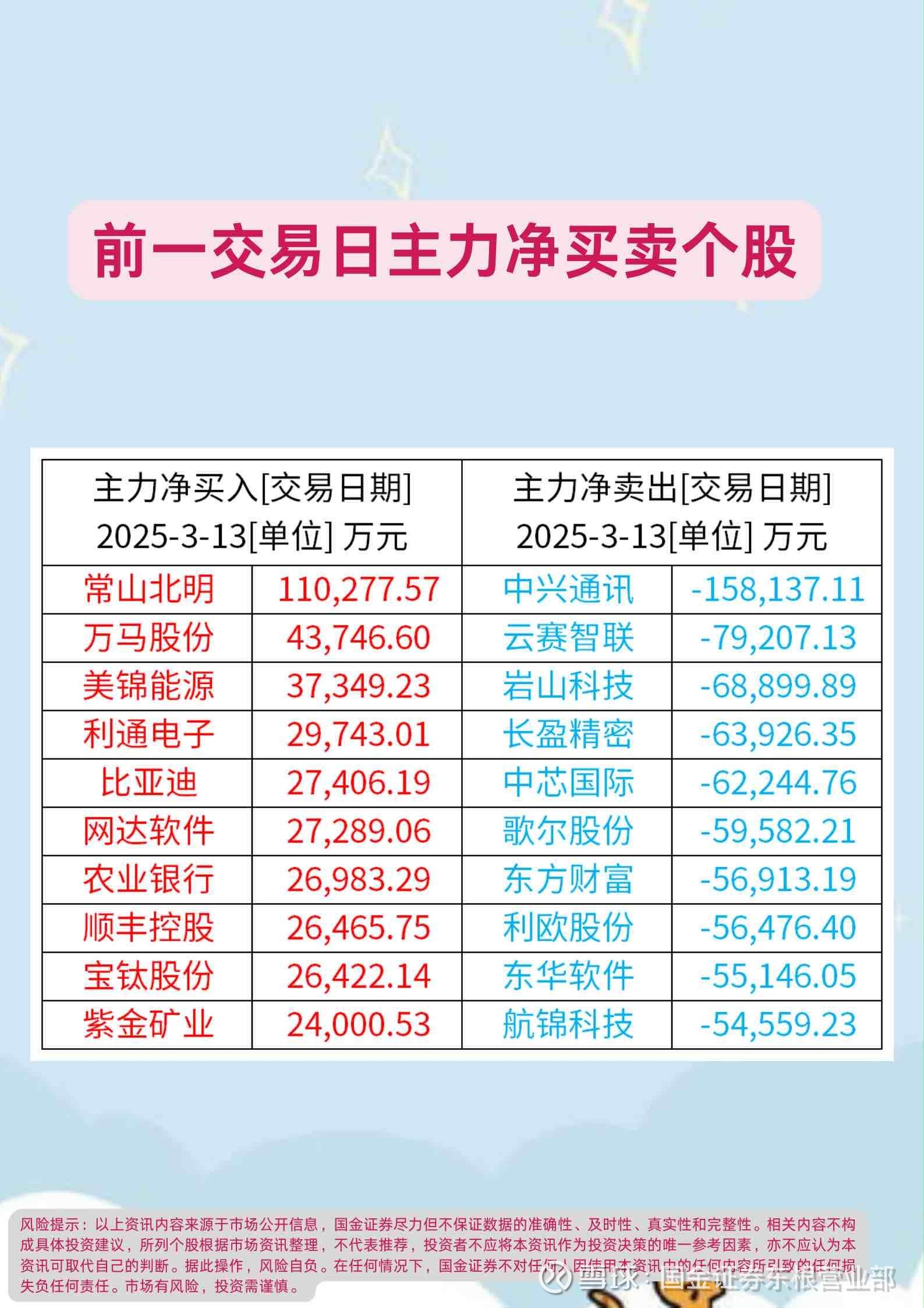 关于天量融资的信息 关于天量融资的信息（关于天量融资的信息有哪些） 融资