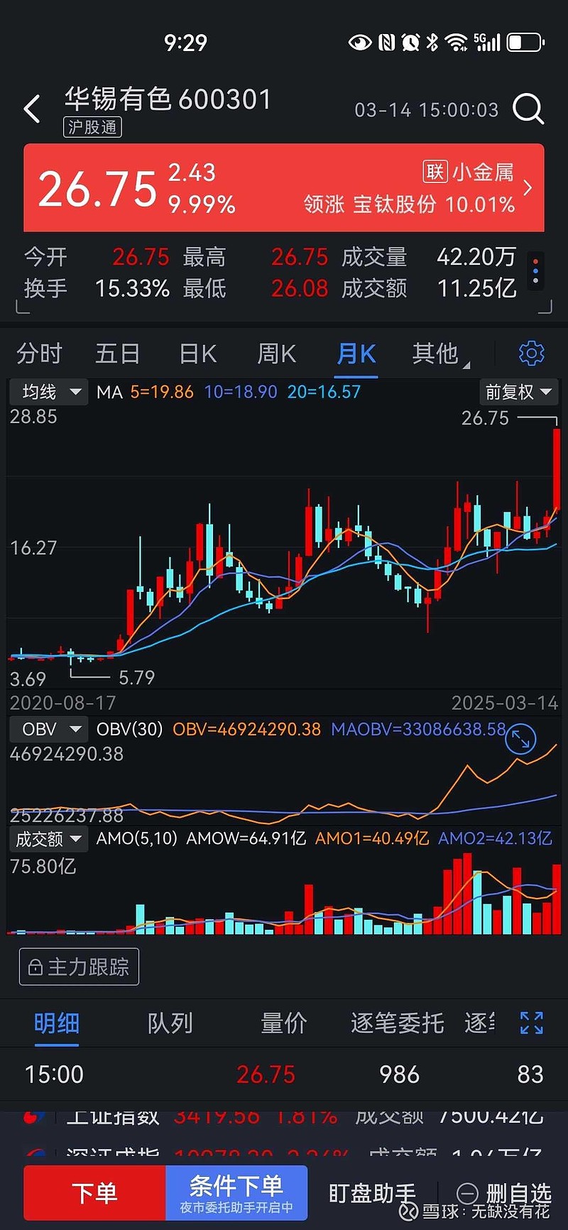 金属类股票代码(金属类股票代码有哪些) 第2张