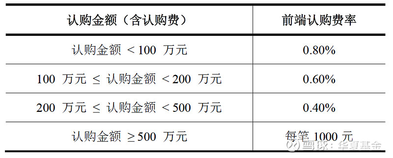 多宝体育- 多宝体育官方网站- 多宝体育APP下载 DUOBAO SPORTS不顾亏损实施降费！前海开源旗下两基金不收申购费有何玄机？
