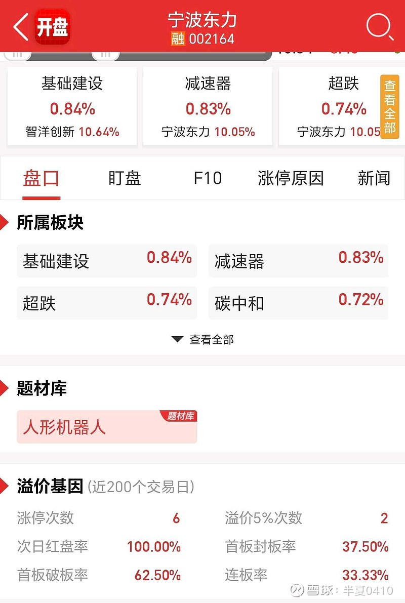 宁波东力传动设备股份有限公司_齿轮行业A股上市公司_宁波东力微特电机有限公司