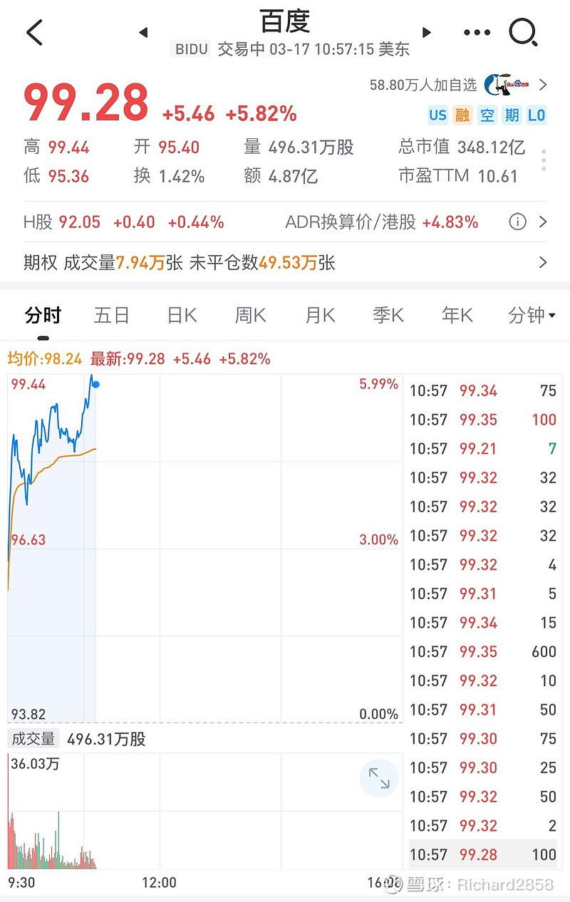 美银认为百度、阿里、腾讯和小米等四大中概股公司是拉动中国股市增长的关键因素美国银行将百度、 阿里巴巴、 腾讯和小米