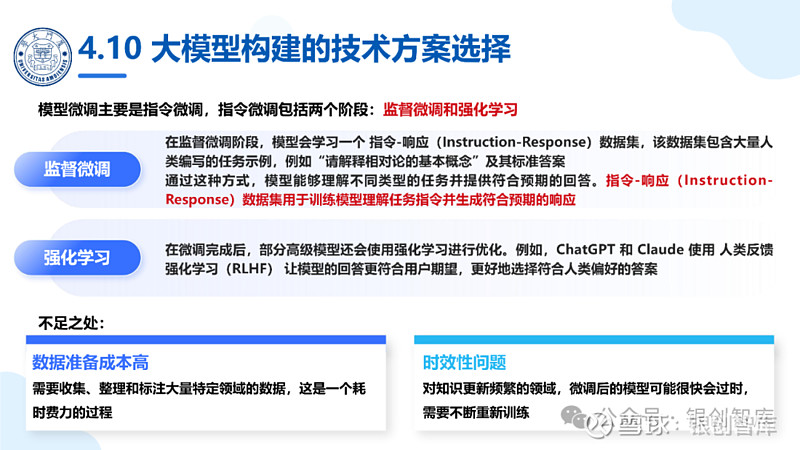 500+页PPT汇总丨厦大团队2025年DeepSeek大模型科普报告 导 读 INTRODUCTION本系列报告将深入剖析大模型的核心概念 ...