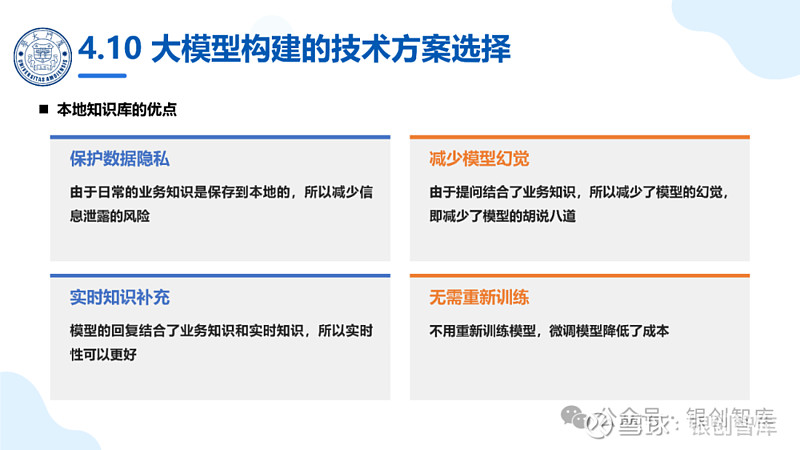 500+页PPT汇总丨厦大团队2025年DeepSeek大模型科普报告 导 读 INTRODUCTION本系列报告将深入剖析大模型的核心概念 ...
