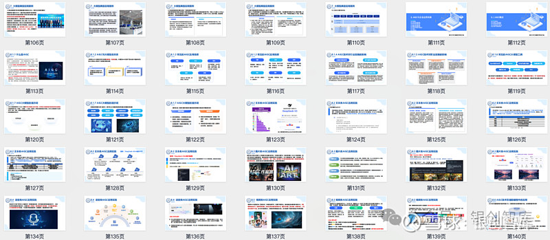 500+页PPT汇总丨厦大团队2025年DeepSeek大模型科普报告 导 读 INTRODUCTION本系列报告将深入剖析大模型的核心概念 ...