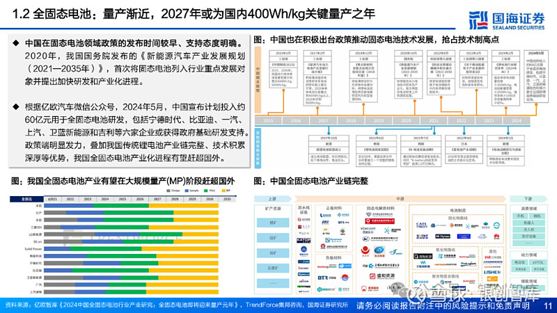 全固态电池产业化最新进展及设备布局梳理（2025年） 导 读 INTRODUCTION全固态电池产业化进程如何？1）目前我国多数企业全固态电池 ...