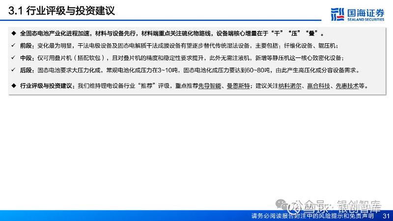 全固态电池产业化最新进展及设备布局梳理（2025年） 导 读 INTRODUCTION全固态电池产业化进程如何？1）目前我国多数企业全固态电池 ...