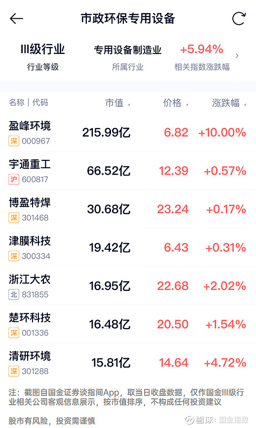 贵金属价格实时行情小程序(贵金属行情实时报价下载app) 第2张