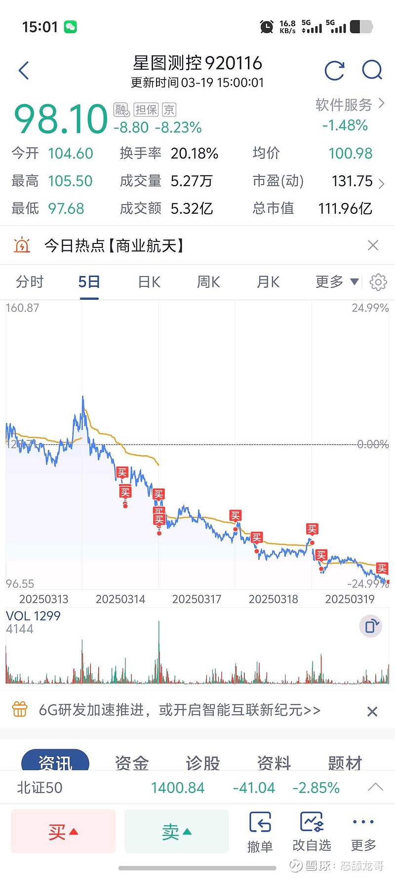 跌哭了! 星图测控 里面的大佬走了么? - 雪球