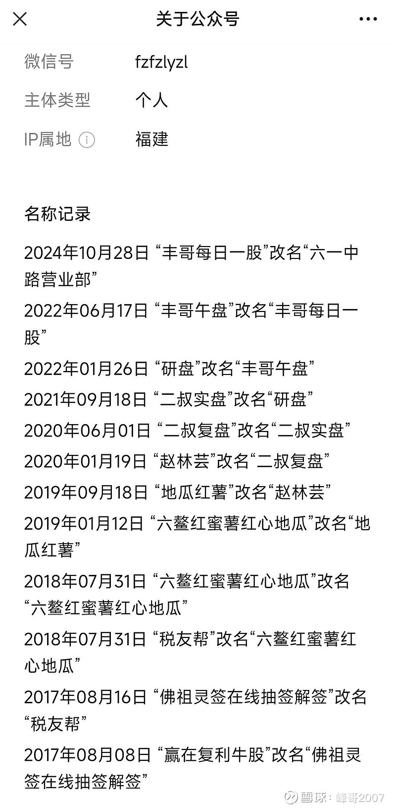 网上看到了一个有意思的公众号叫“六一中路营业部”,经过查看,该公众号自2017年创建以来,曾多次更名,历史名称包括“佛祖... - 雪球