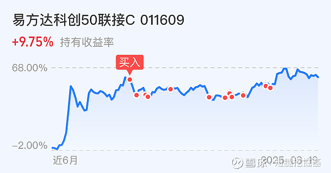 创业板50股票有哪些(创业板50都有哪些股票)