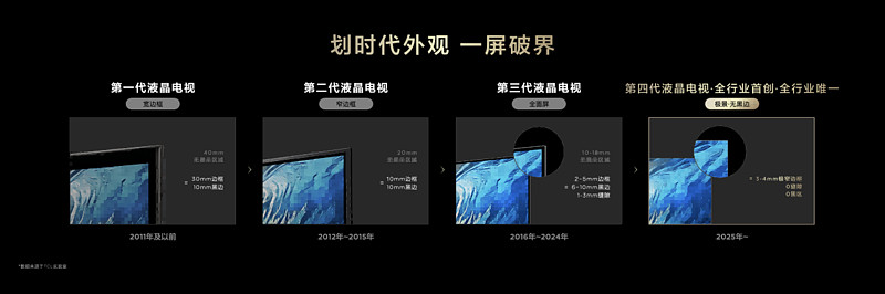 TCL发布Q10L系列 第四代液晶电视无黑边新境界-锋巢网