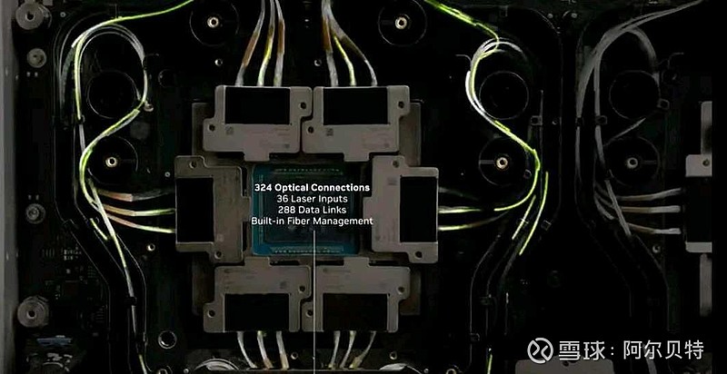 CPO时代来临——英伟达CPO交换机即将量产 GTC 2025大会刚刚落下帷幕， Nvidia 一口气发布了三款硅光CPO交换机，其中 ...