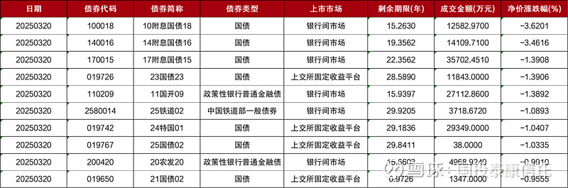 今日财经信息网(今日财经播报最新)