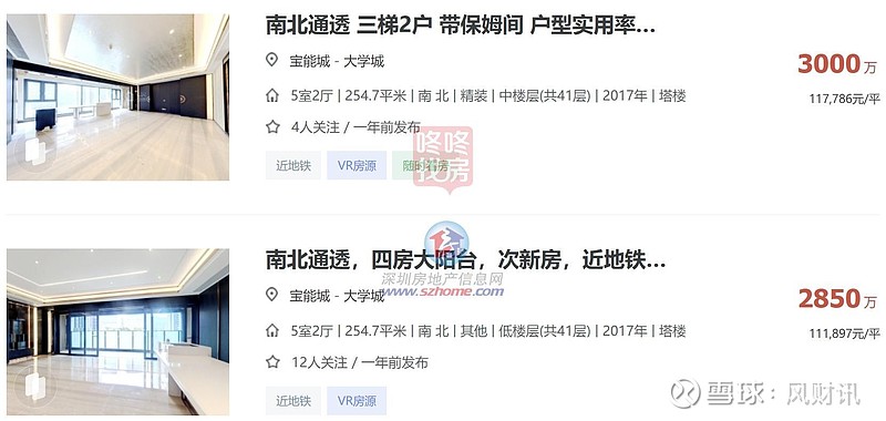 深圳豪宅批量法拍,宝能城一天成交1.9亿!最贵两套超3000万... 据 阿里 法拍平台显示,3月21日,8套位于南山西丽的宝能城法拍房二拍 ...