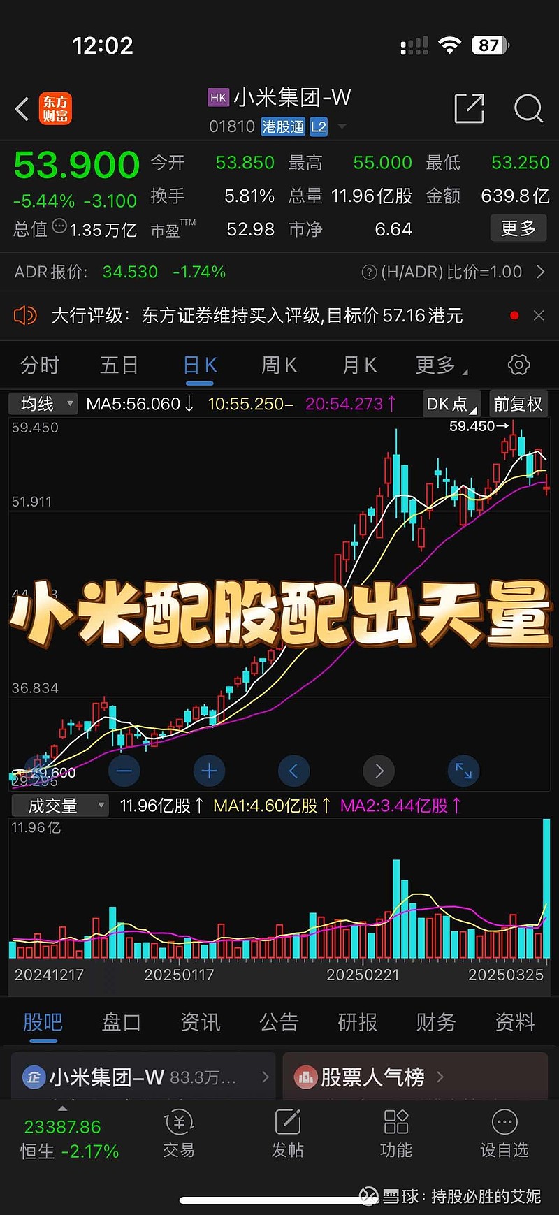 今天又是血腥的一天， 小米配股配出了天量成交价，连特优生腾讯都被带崩， 泡泡玛特更是领跌！港股带上了“配股”滤镜...