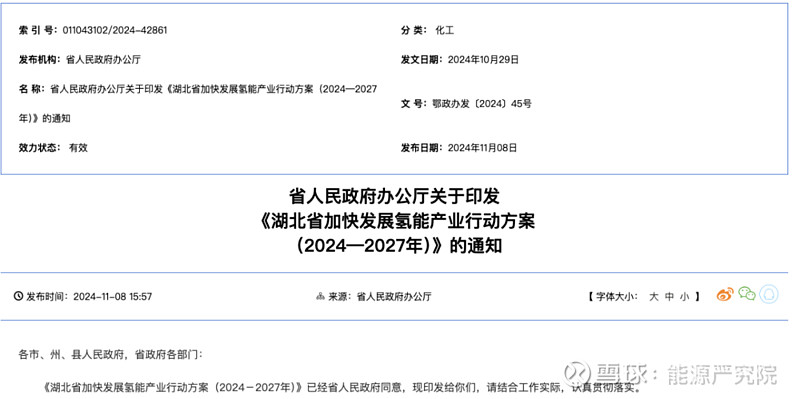 又一万亿级赛道即将爆发,如何抢占先机? 作者/李冉来源/能源严究院尽管全球氢能产业在2024年经历了低谷期,但种种迹象表明,这个超级赛道正处于 ...