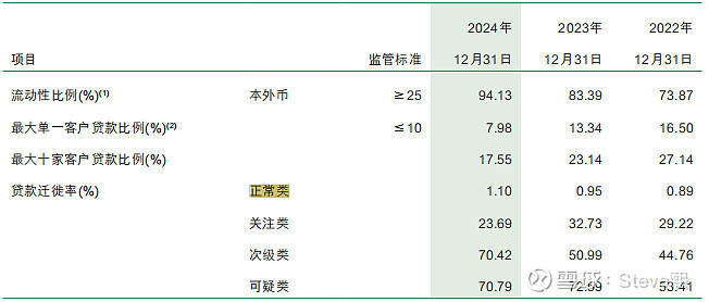 银行年报透视｜上市银行派超5千亿“红包雨”，超20家披露估值提升计划