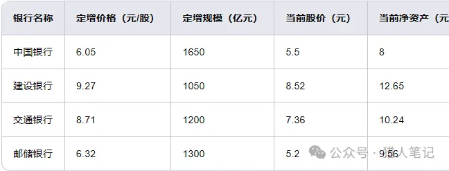 豫光金铅：拟定增募资不超4亿元 控股股东全额认购