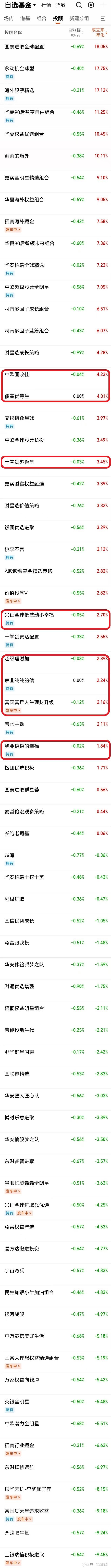 每天
基金项目（每天
基金主题基金）《每日基金》