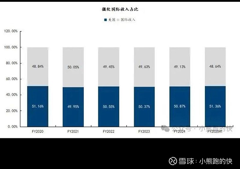 针对美软科技公司的新关税—数字服务税 4.3日欧盟拟对260亿欧元美国商品(含 哈雷摩托 、波旁威士忌)加征关税,并计划引入数字服务税反制机制 ...