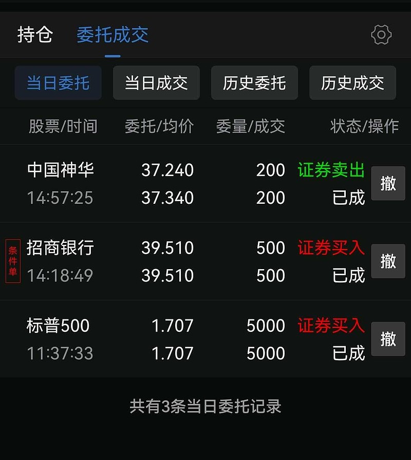 今天太惨烈了,浮亏约1.85万元,这应该是我这两年来最大的单日浮亏额。虽然亏损很大,但是看着满屏绿油油的指数,我好像没那... - 雪球