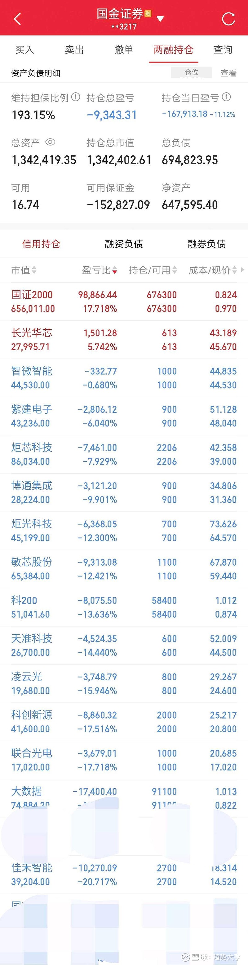 为什么倾向鲍威尔降息？因为懂王不妥协，鲍威尔不降息，那么全球金融危机，传导到实体经济，就必然会导致全球的信心下降，形成大...