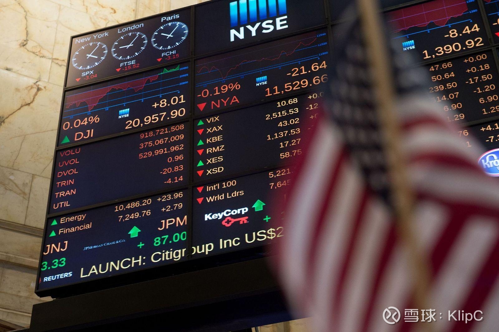 推迟90天关税”假新闻，美股坐上“过山车” KlipC报道：当地时间4月7日，美股三大指数在开盘 后延续跌势，随后集体拉升，在之后又迅速回落，由涨转跌。截至收盘，美股...