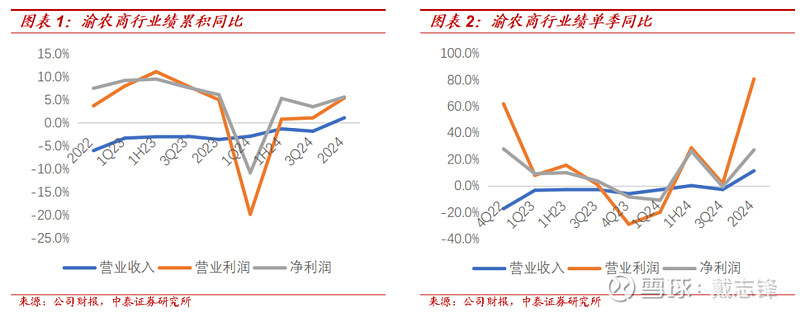 孚日股份：多业务发力驱动业绩高增 一季度扣非净利同比增长57.22%