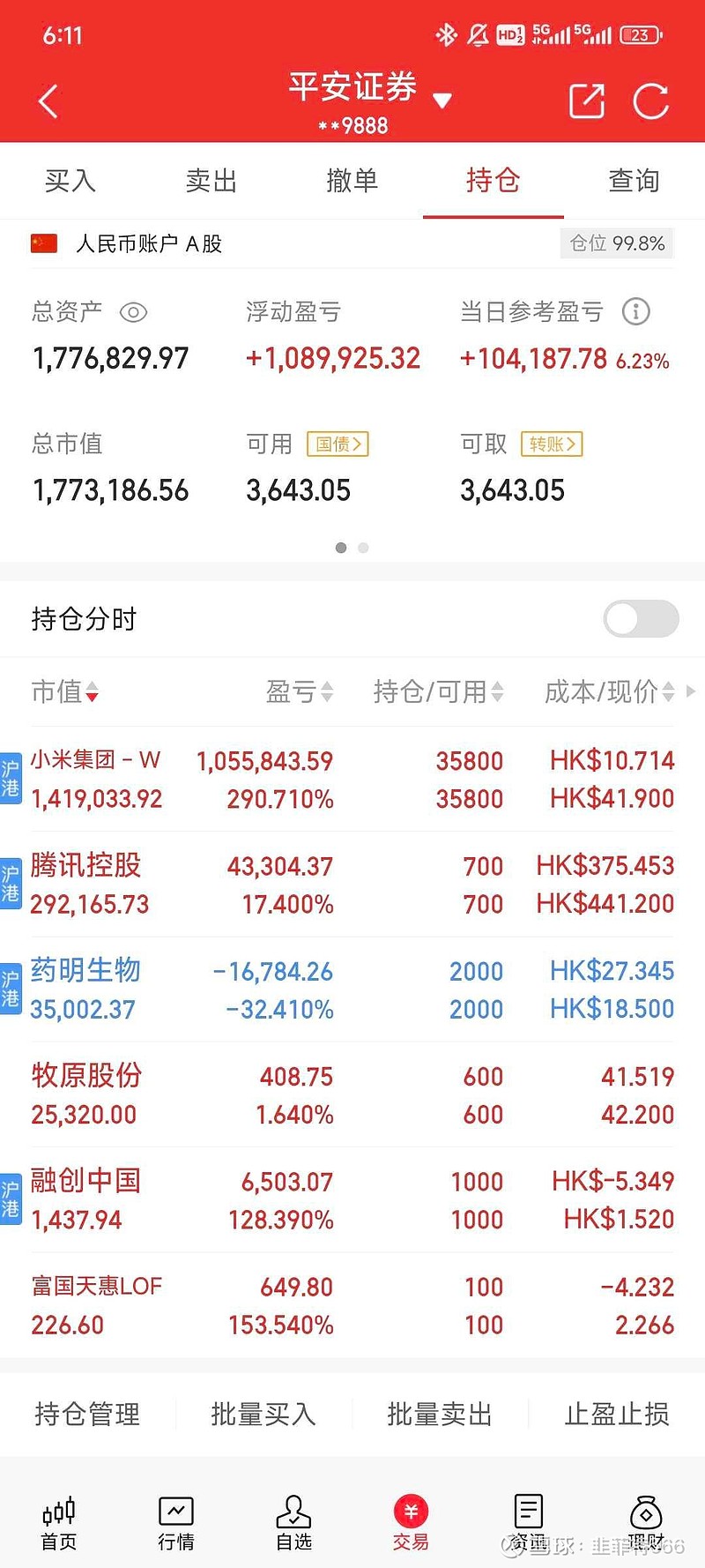 小米 股票 怎么 样 (99) 사진