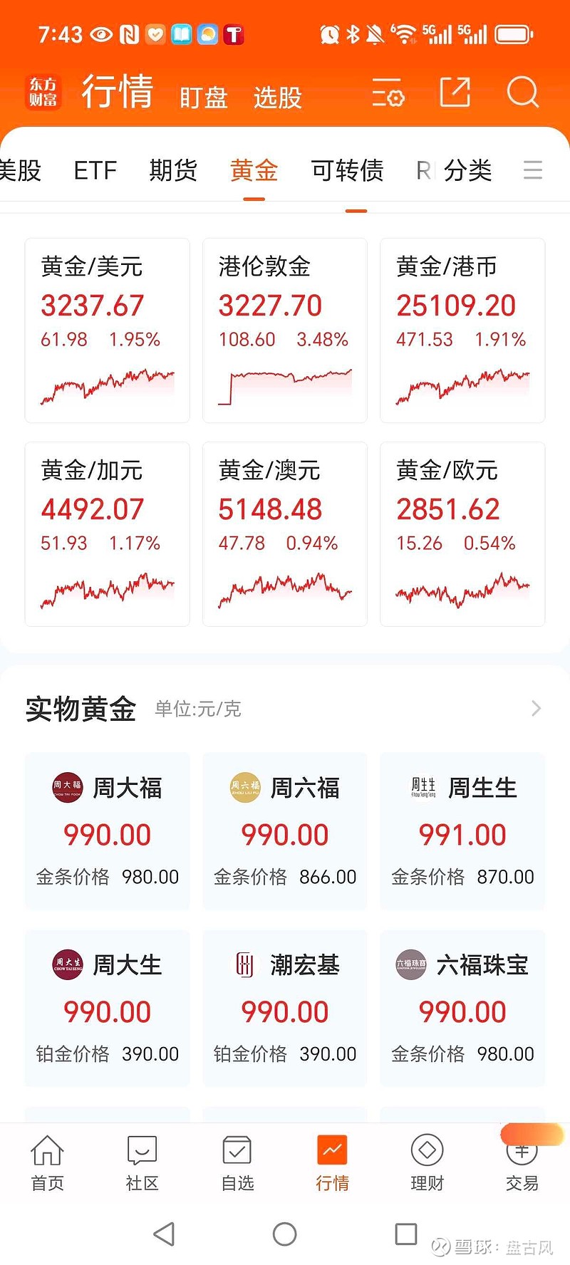明牌珠宝股票分析