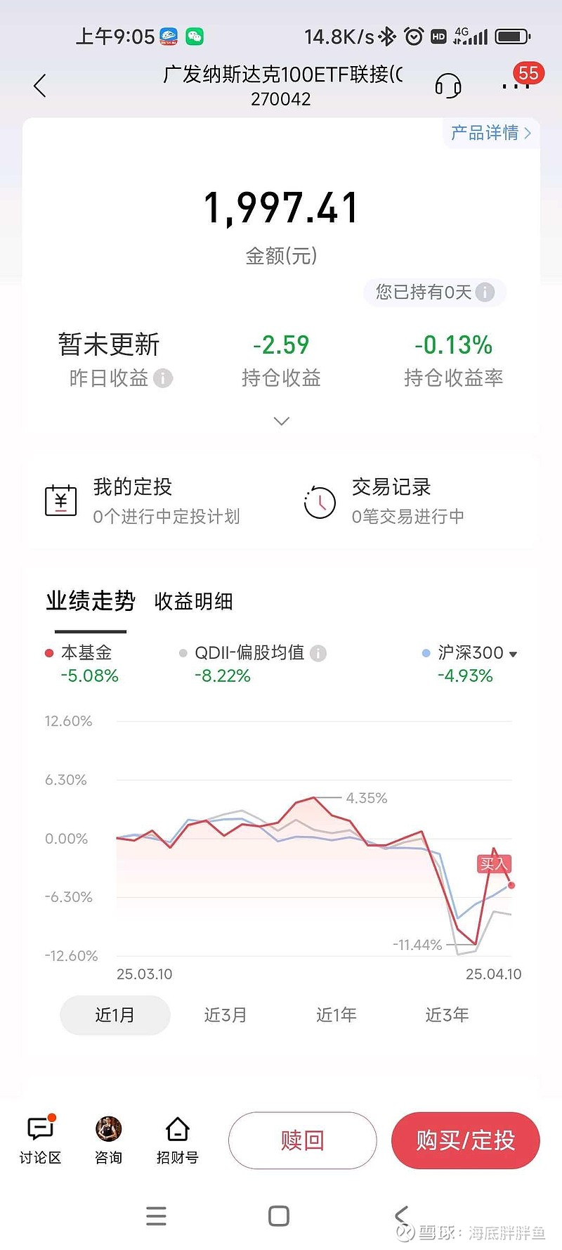 问了ds，说纳指场外基金的净值如果三点以前买入就按照当天的净值计算。事实证明靠ds炒股还是需要人工确认一下的，纳指大...