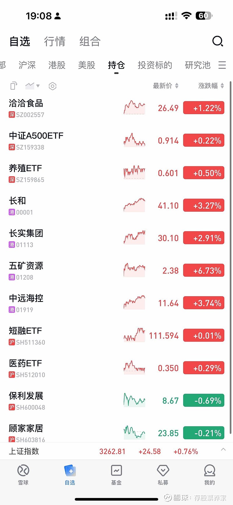 顾家家居股票行情