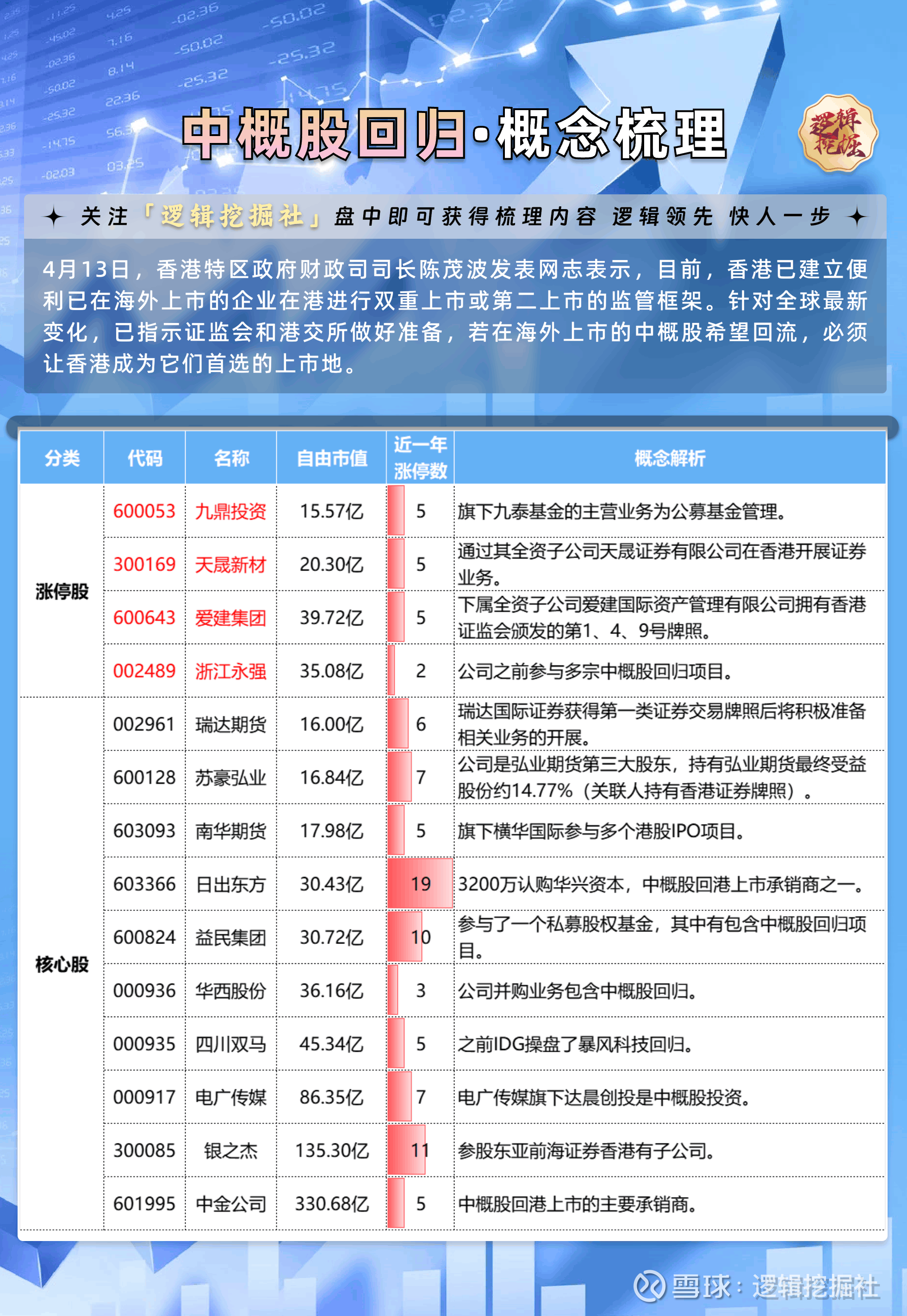 4月13日股票分析软件