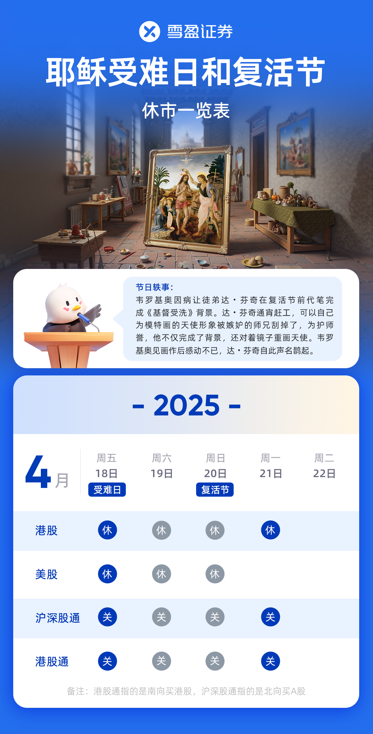 休市提醒| 复活节期间休市安排各位球友，基督教节日耶稣受难日和复活节即将临近，期间各市场均有休市安排，具体情况如下：美股：4月18日（周五）休市 ，周末...