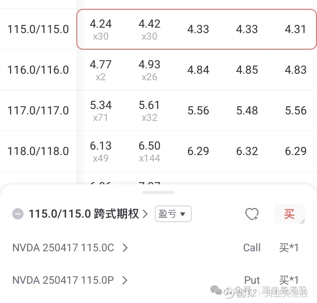 跨式期权涨跌都能赚！美股 期权交易策略教程第5期市场上蹿下跳这个期权策略都可以从波动中大赚一笔，无论市场涨还是跌，它都能赚钱，它就是今天的主角stradling跨式期权...