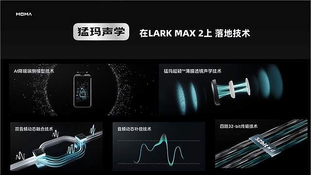 MOMA猛玛新品来袭：LARK MAX 2 & LARK A1，重塑音频创作新高度-锋巢网