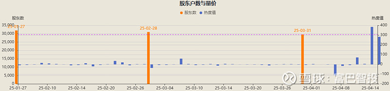 三态股份(2025.04.16) 三态股份公司简介主营业务 三态股份 (301558)是 中证1000 指数、 中证全指 指数的成分股。该企业 ...