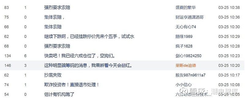 联合光电涉嫌三项违规披露，仿生机器人的故事讲不下去了 3月24日，深圳证券交易所向 联合光电 （300691.SZ）发出监管函，严斥其在“大 ...