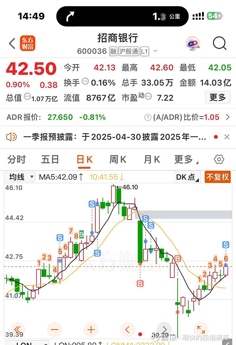 招商银行(hk:03968)