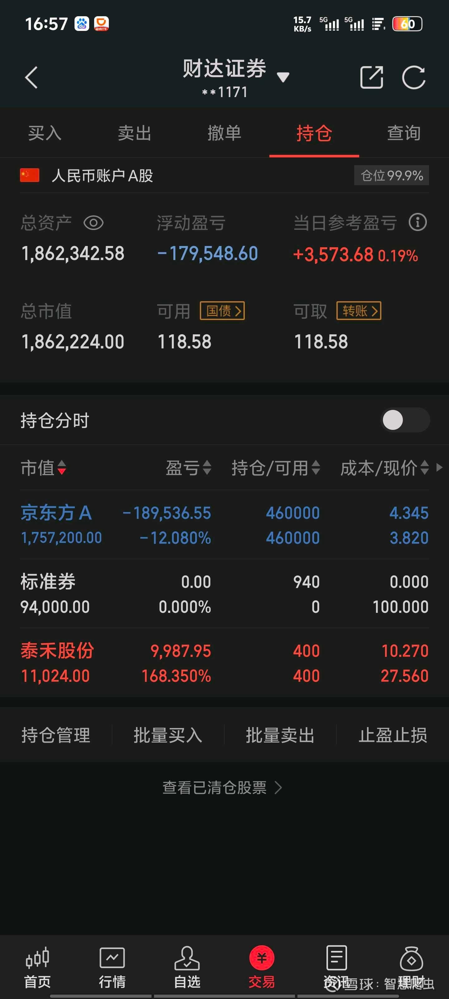 京东方a股票今天价格财经须知
