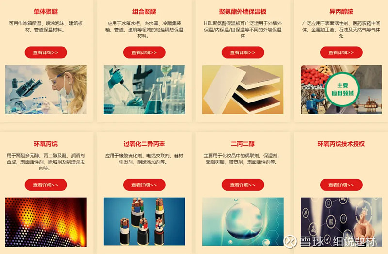 【日学一股】红宝丽:产品价格下跌,股价却涨近200%,啥情况? 文章多用于个人学习,意在了解上市公司主营、题材相关度、相似公司等,顺便整理成文 ...