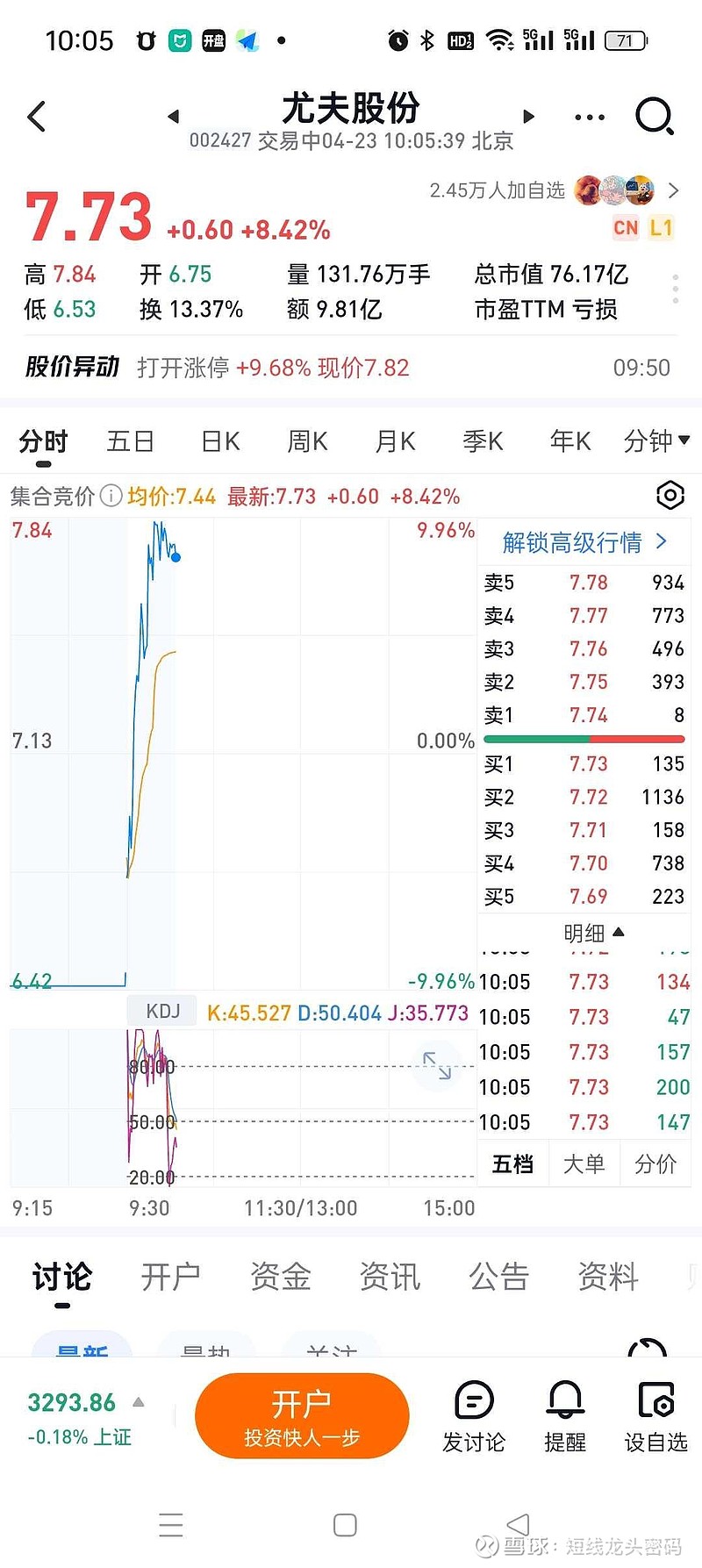 股票600326行情走势图财经须知