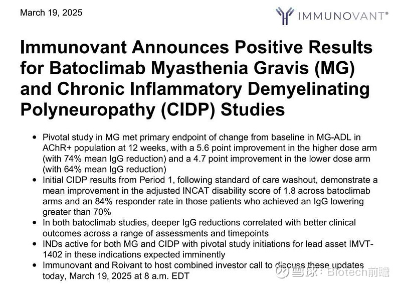 FcRn抑制剂全球混战升级！强生“收购+申报”组合拳出击，国产创新药亟需突破同质化困局 添加图片注释，不超过 140 字（可选）2025【自免 ...