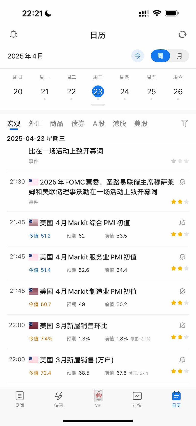 4.23晚间速报：美国4月markit制造业PMI初值仍在50以上保持扩张，稍早的今天下午公布的德、法4月制造业PMI也...