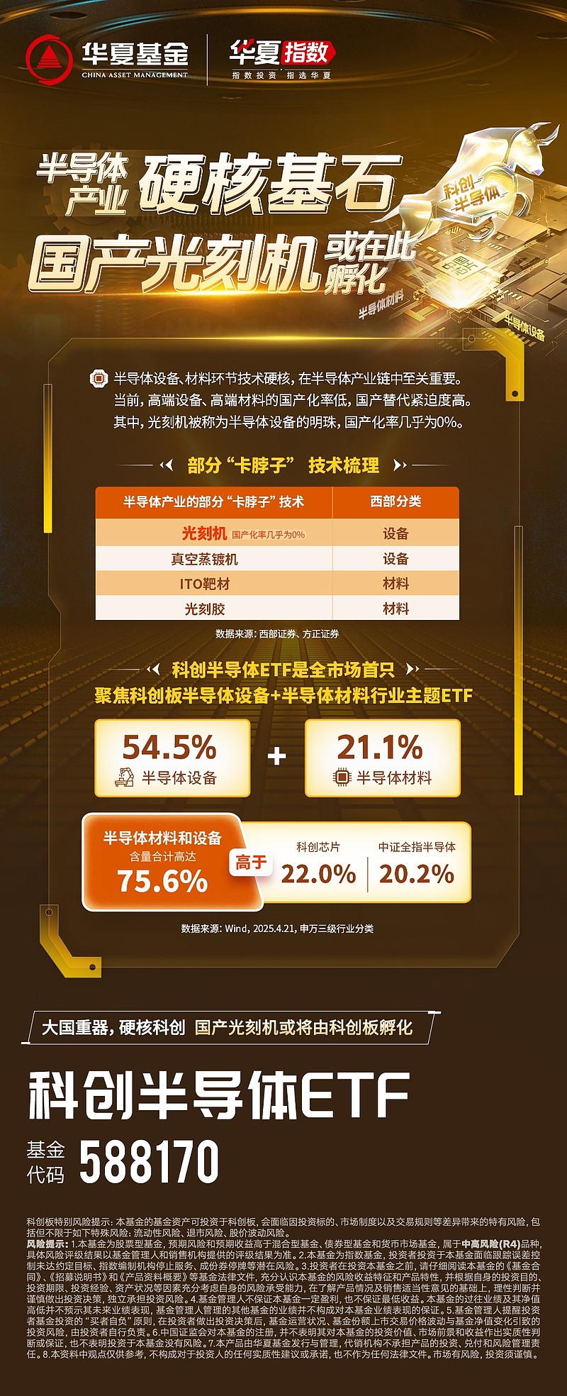 热点速递:半导体设备材料板块2025年增速几何? 【今日行情】 5月6日午后,A股延续上行态势,三大指数涨幅均超1%。TMT板块全面走高,通信 ...