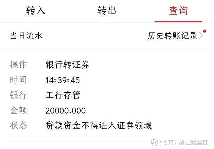 上证指数(sh:000001)