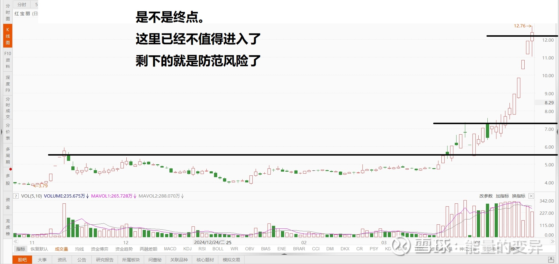 一般股票的分析