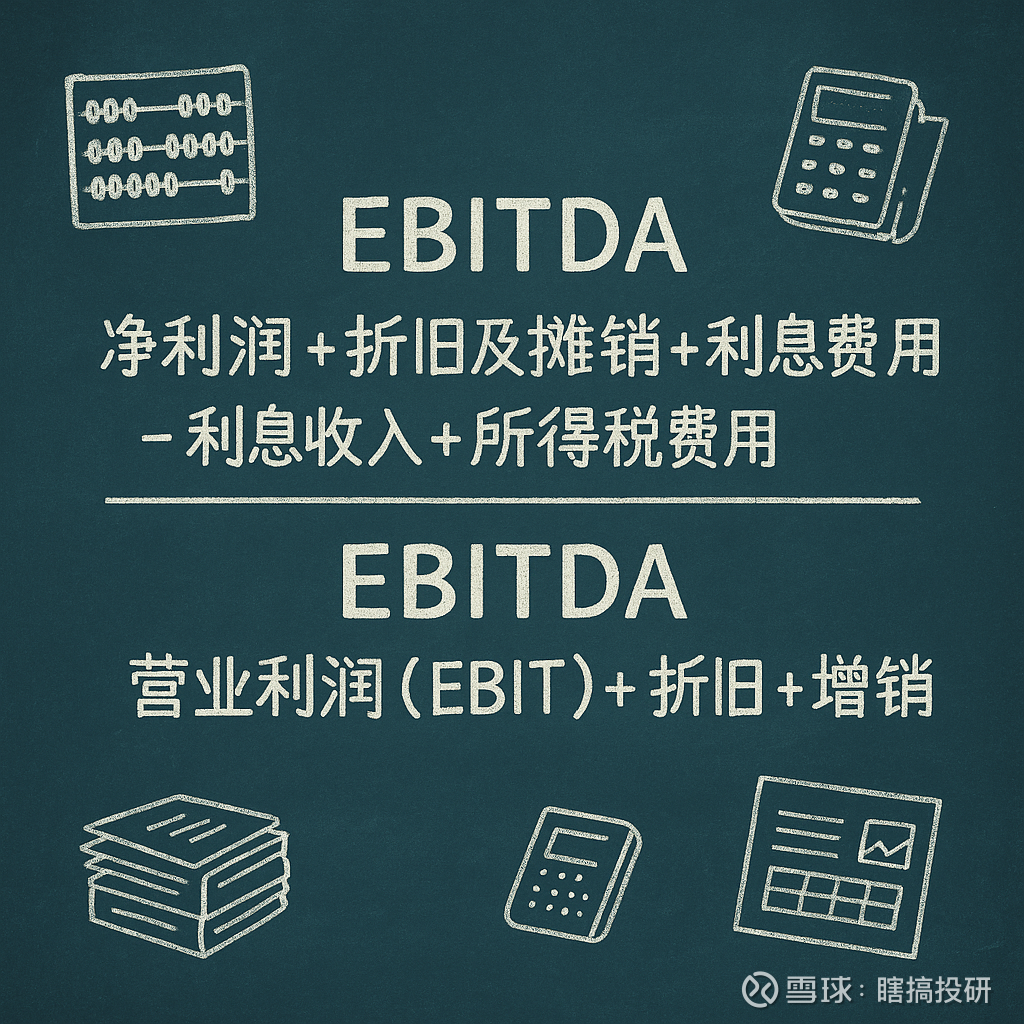 息税折旧摊销前利润是个什么鬼？ 1. 息税折旧摊销前利润是个啥？最近翻“  顺丰控股”的财报时，瞎搞君瞄到一个拗口又费劲的指标：“息税折旧摊销前利润”，...